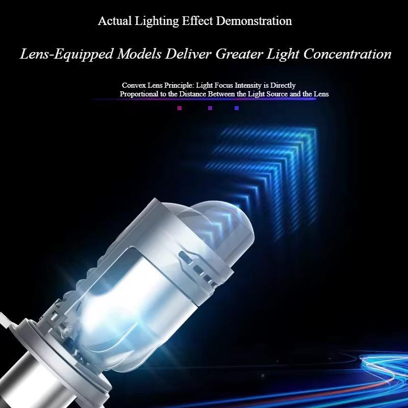 led-h4-cu-lupa-matrix-pentru-masina-canbus