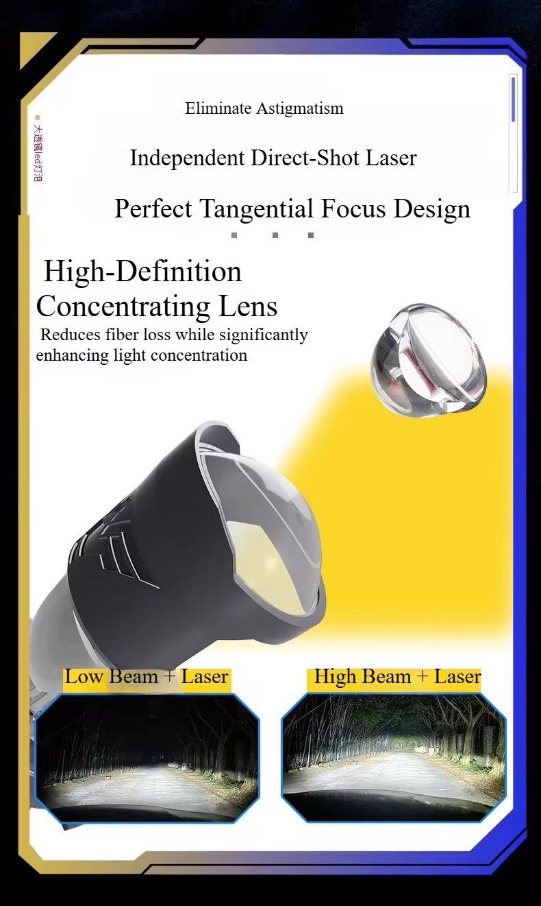 Set 2x Becuri LED H4 Canbus - 160W, 6.000K, 28.000LM/set cu Lupa - Doua Faze