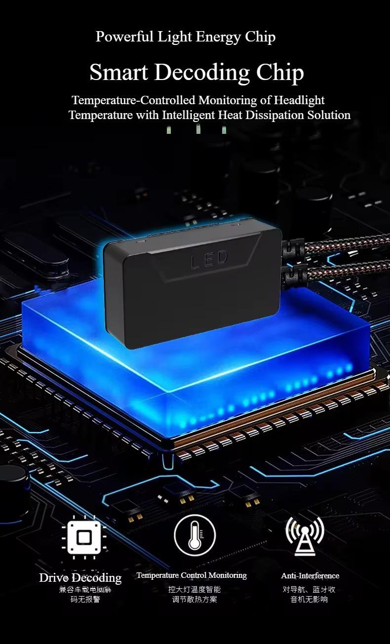 Set 2x Becuri LED H4 Canbus - 160W, 6.000K, 28.000LM/set cu Lupa - Doua Faze