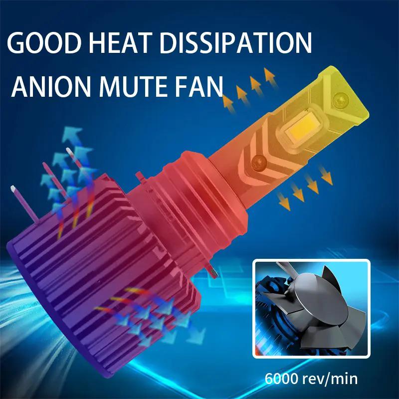 becuri led h15 auto 12000 lumeni vizibilitate maxima