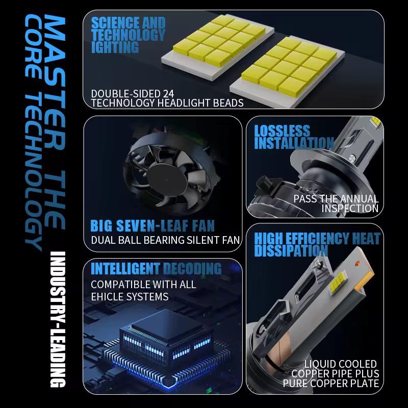 becuri led auto alb rece 6000K vizibilitate maxima pe timp de noapte