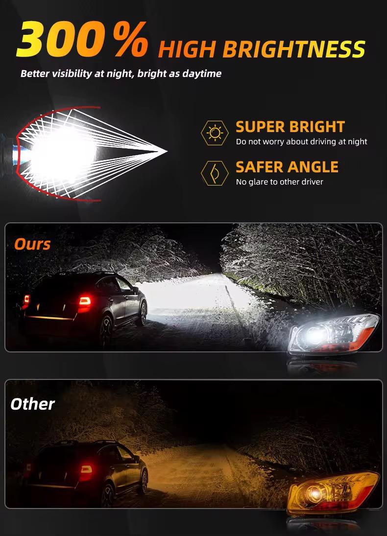 set 2 becuri led auto h7 400w 40000 lumeni alb rece 6500k canbus