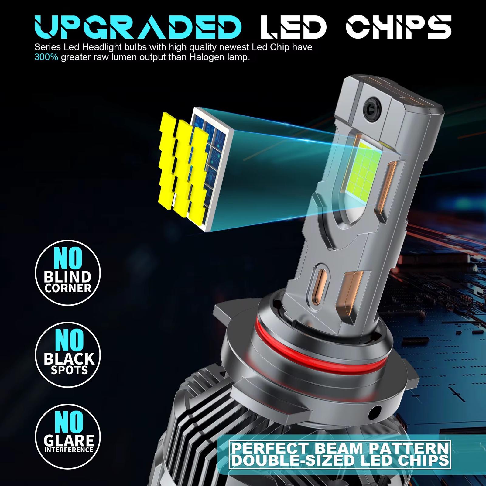 becuri led auto cu cupru 6x racire eficienta