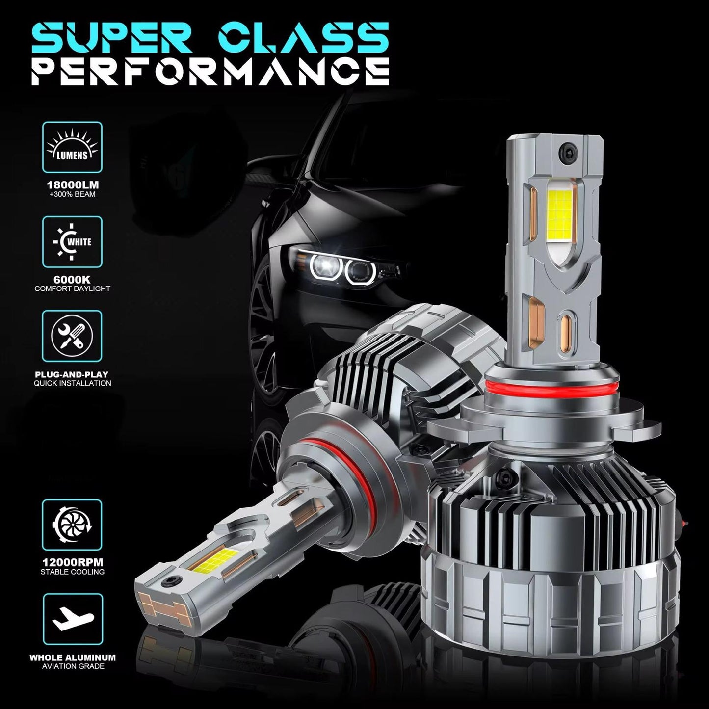 becuri led auto fara eroare canbus lumina alba rece 6500k