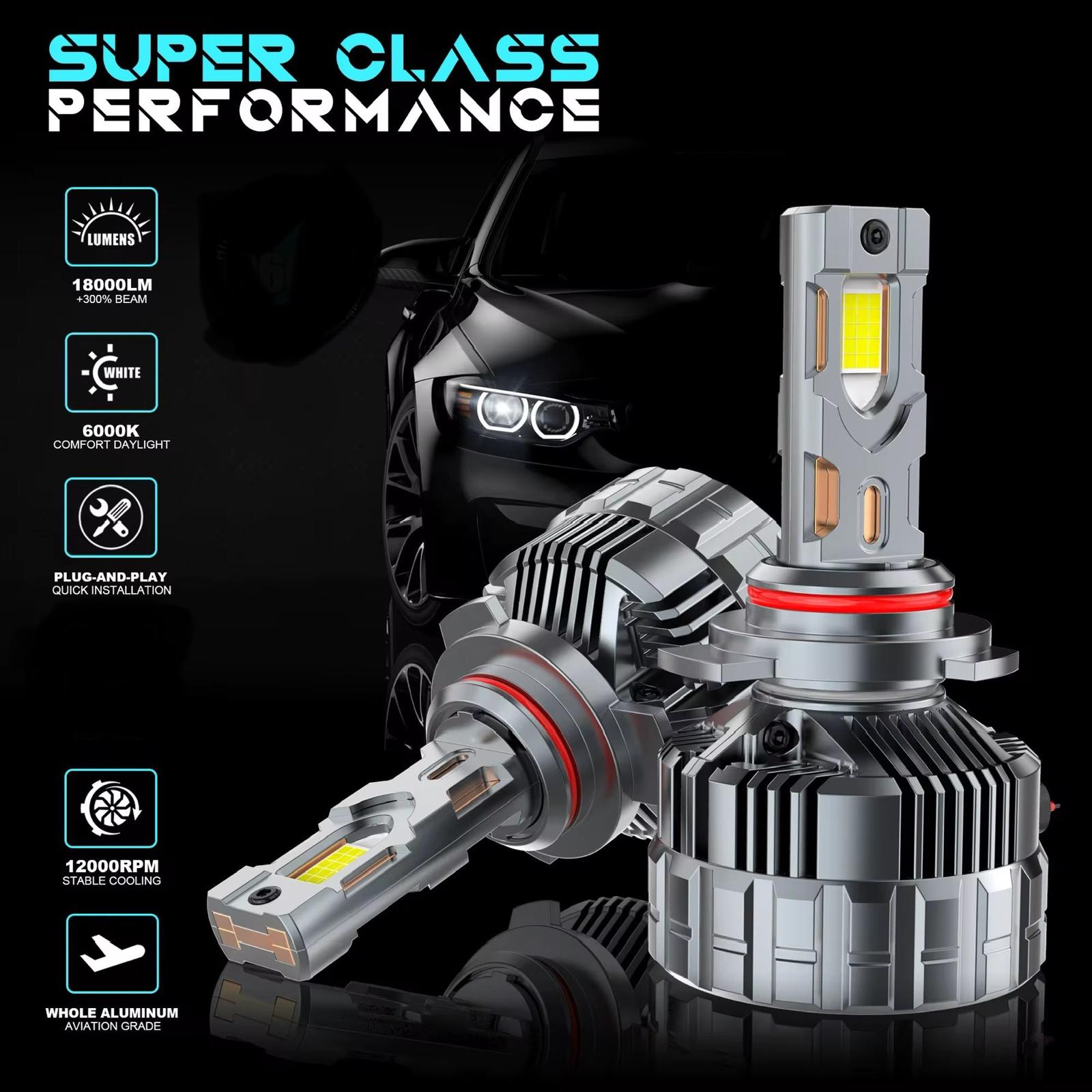 becuri led auto fara eroare canbus lumina alba rece 6500k