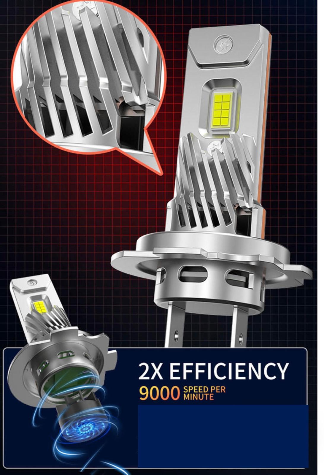 becuri led auto canbus ultra puternic 21000 lumeni