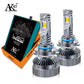 Set 2 becuri LED auto H7 CANBUS 380W 23000LM alb rece 6000K ultra puternic