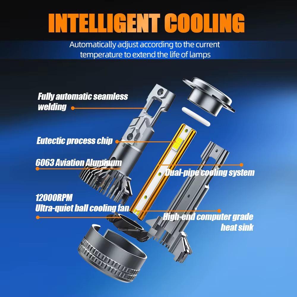 Becuri auto LED H7 430W 35000 lumeni alb rece racire ventilator si cupru