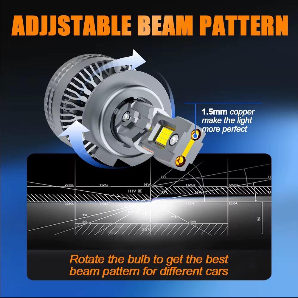 Becuri LED auto H7 430W 35000 lumeni alb rece CANBUS plug & play