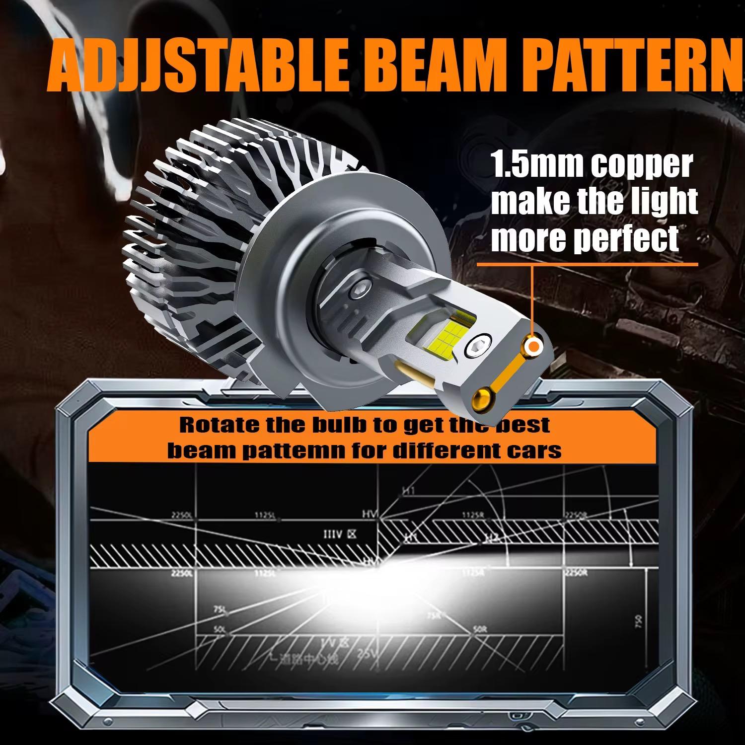 Becuri LED auto H7 430W 35000 lumeni alb rece CANBUS plug & play