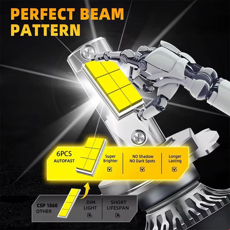 becuri led auto lumina alba 6500k pentru vizibilitate maxima