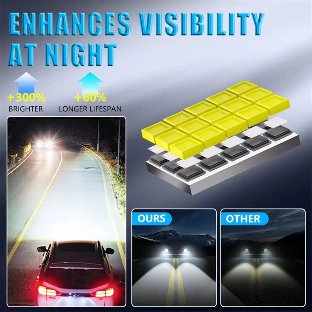 set 2 becuri xenon hid-led d1s d1r racire cupru aluminiu iluminare premium auto