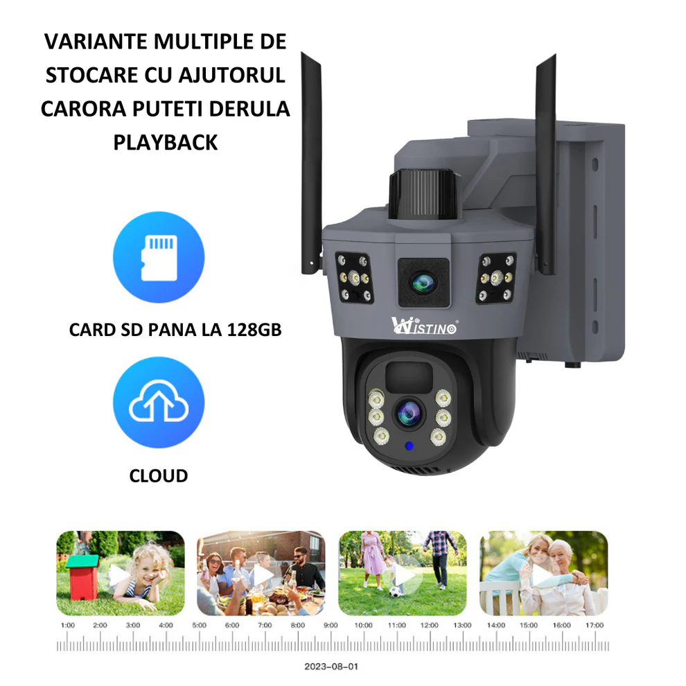 camera supraveghere exterior fara cabluri panou solar