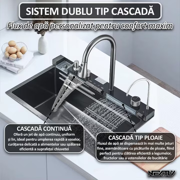 chiuvetă smart bucătărie cu montaj pe blat sau încastrat