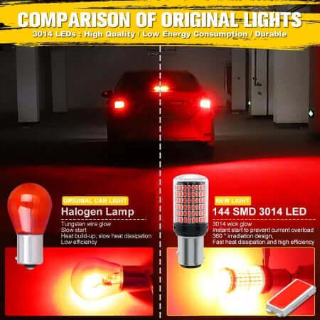 Lumină Roșie LED pentru Poziție și Stop Frână